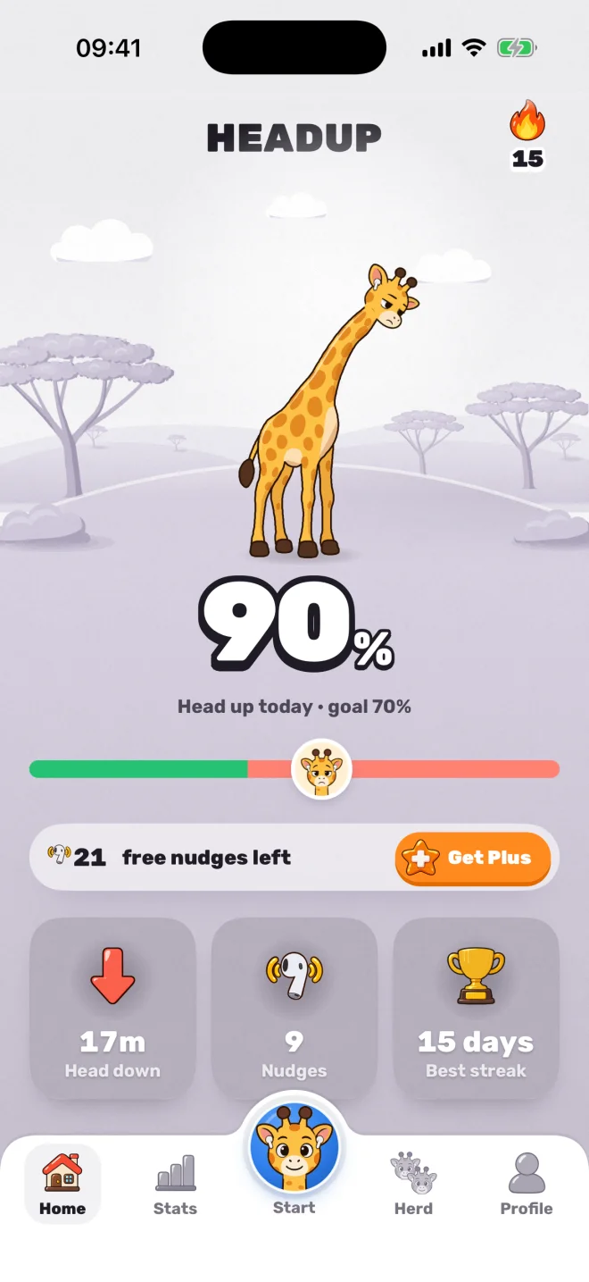 HeadUp's Home screen with sample data: 90% head up today, 17 minutes head down, 9 nudges, a 15-day best streak